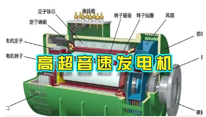新吴颠覆你对发电方式的认知！中国革命性发电机公开揭秘 